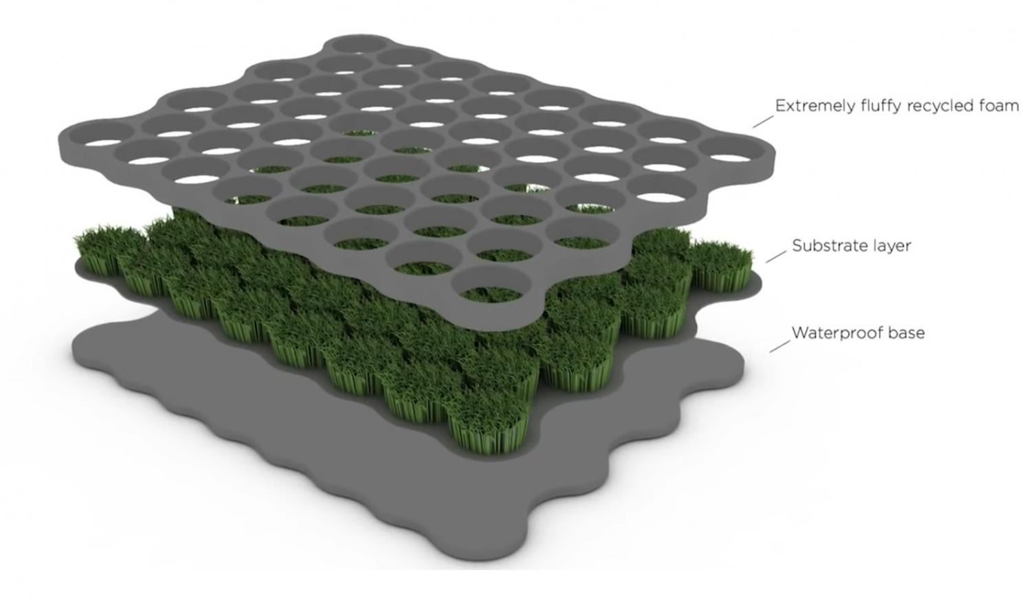 Moss Bathroom Mat - Real moss shower mat