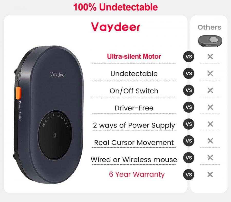 Mouse jiggler keeps you active online when working remotely - take nap while stay active online
