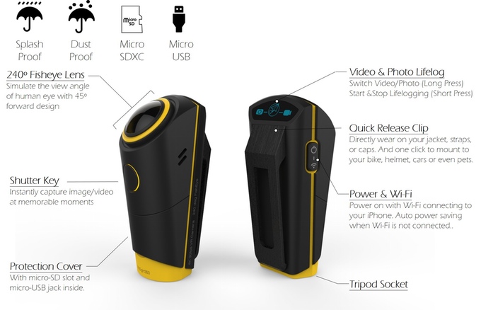 MySight360 - 4k 360 degrree action camera - 360 action camera attaches to body or backpack