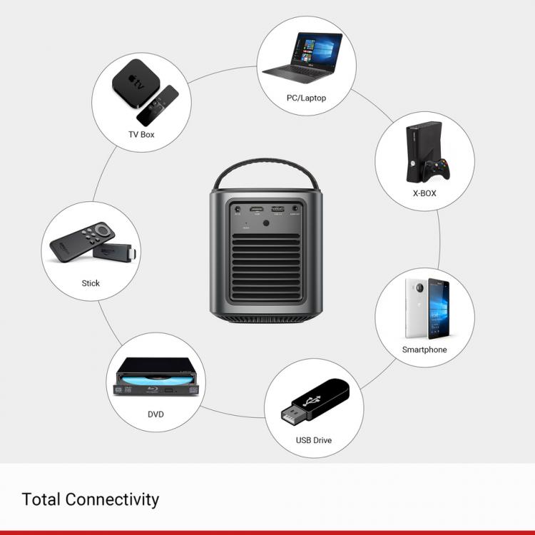 Nebula Mars Smart Portable Projector With Netflix Built-In - Tiny portable cinema projector