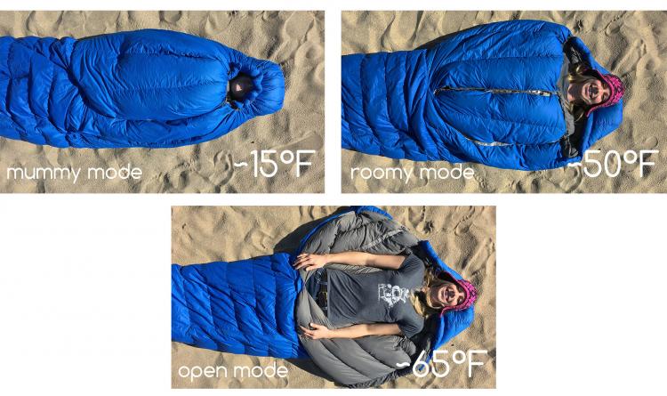 NoZipp - Magnetic Sleeping Bag - Uses Magnets Instead Of a Zipper