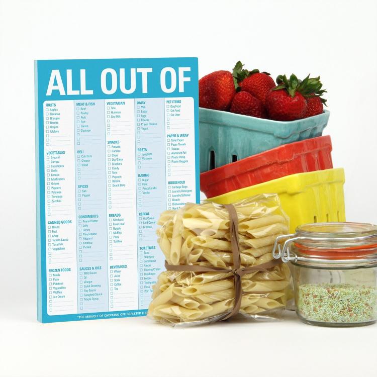 All out of reminder checklist - reminder notepad to remember to get food