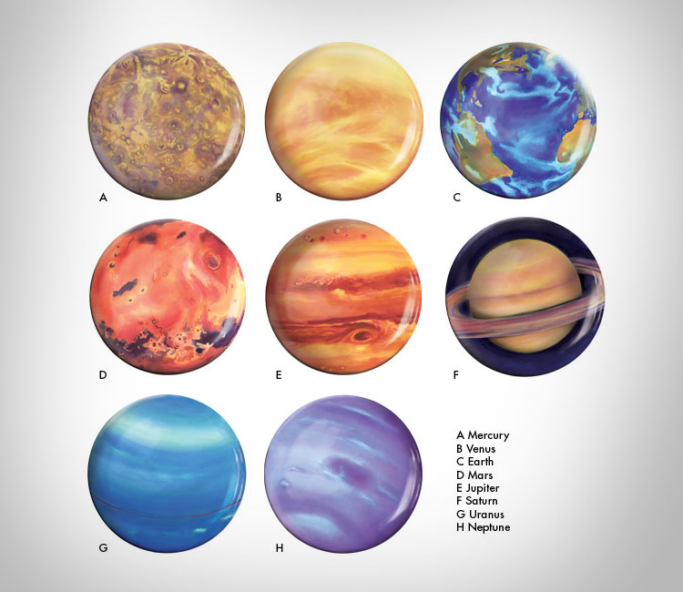 Solar System Planet Plates