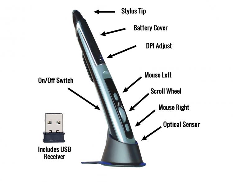 Pocket Mouse: Wireless Pen-Shaped Computer Mouse