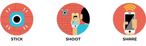 Podo Wall Sticking Selfie Camera
