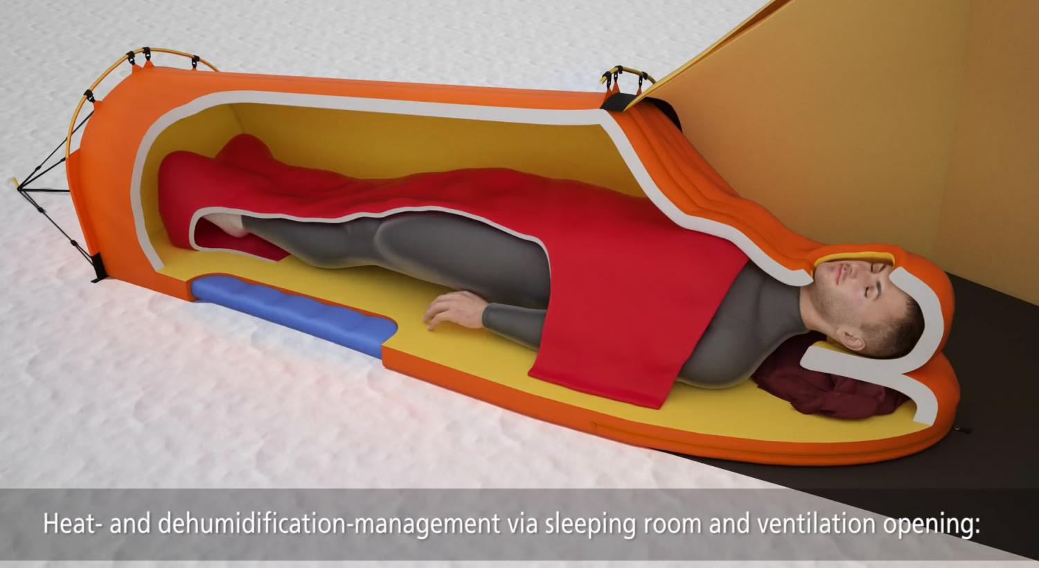 Polarmond innovative extreme cold sleep system with dual layer sleeping bag