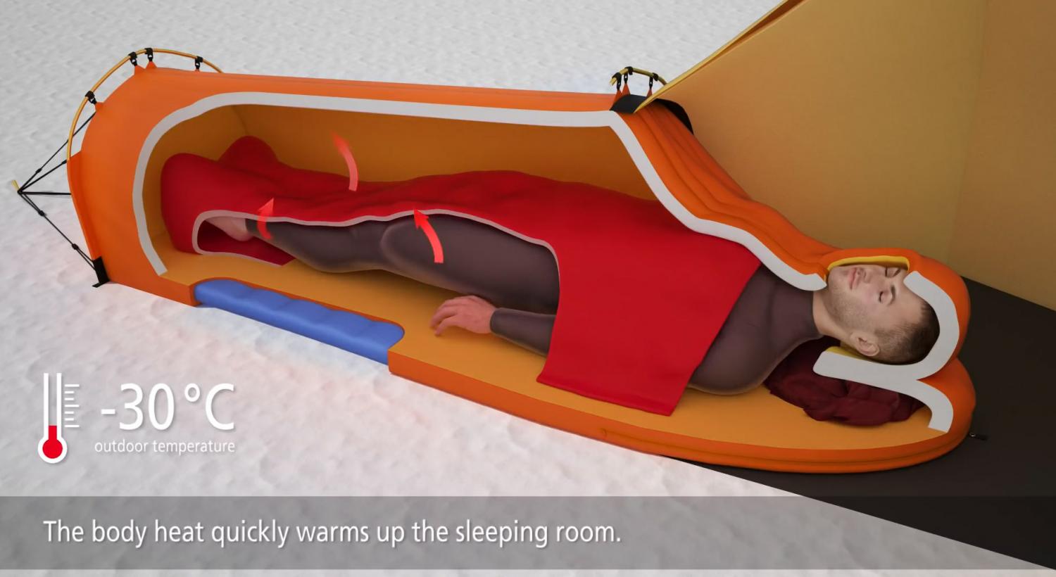 Polarmond innovative extreme cold sleep system with dual layer sleeping bag