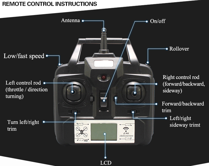 DM007 Drone Quadcopter With 6-Axis and HD Camera