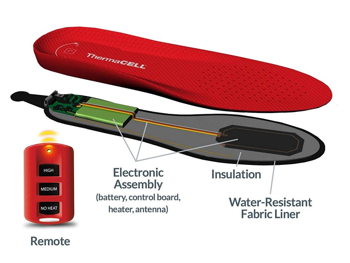 ThermaCell Heated Shoes Insoles - Rechargeable In-shoe feet warmers with remote