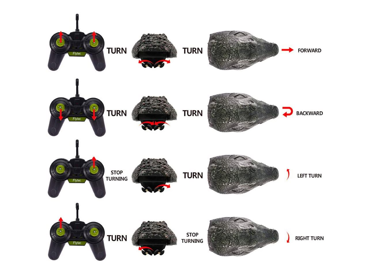 Remote Control Crocodile Head - RC Alligator Head Prank Toy