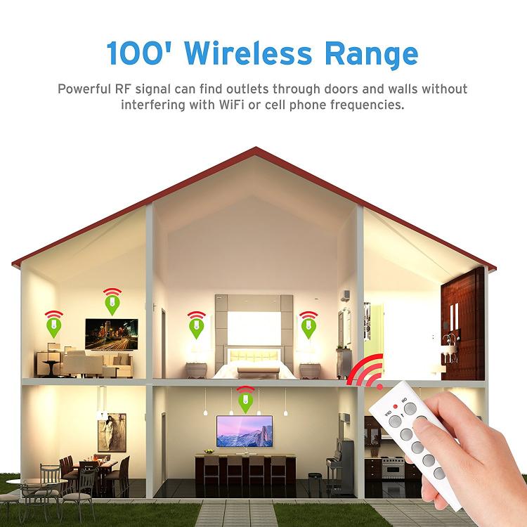 Etekcity Wireless Remote Control Electrical Outlet Switch - control your appliances and devices from anywhere with a remote