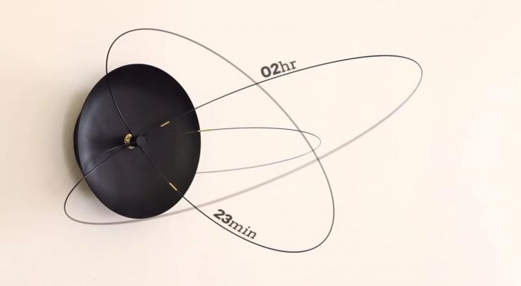 Rotating Orbits Clock