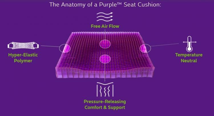Royal Purple Seat Cusion - Distributes Weight - Sit on an egg without it breaking