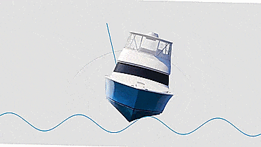 Seakeeper: Gyroscopic Boat Stabilizer Prevents Boat Rocking