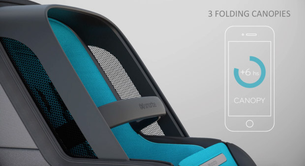 Smartbe - Self Driving Smart Baby Stroller