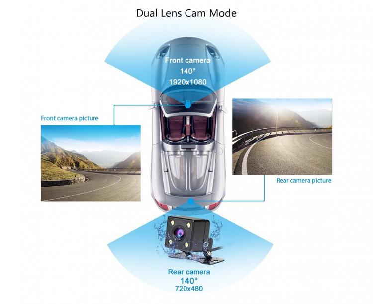 Smart Rear-View Mirror - Smart Car Mirror With Touchscreen, GPS Navigation, and Dual Dash-cams