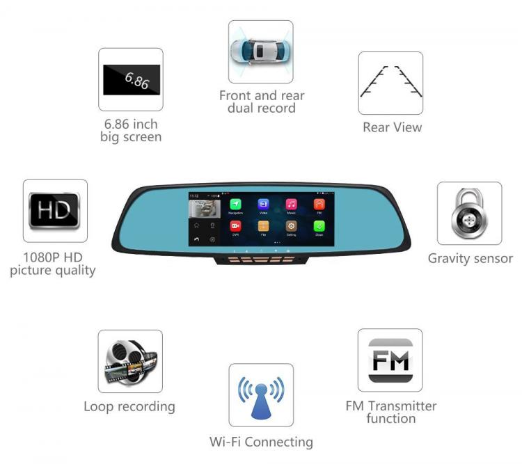 Smart Rear-View Mirror - Smart Car Mirror With Touchscreen, GPS Navigation, and Dual Dash-cams