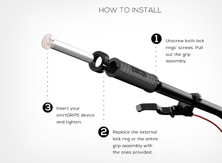 Smart Grips Vibrate To Tell Directions