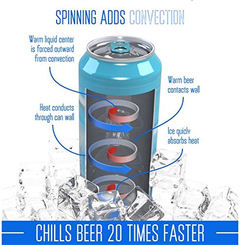 Spin Chill Drill Bit - Spins Beer in ice using your drill to chill it down