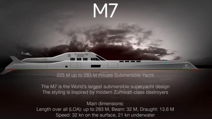 Migaloo Superyacht Submarine - Submersive submarine yacht