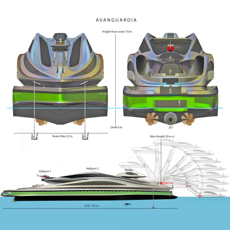 Swan-Shaped Megayacht - Superyacht with boat as swan head