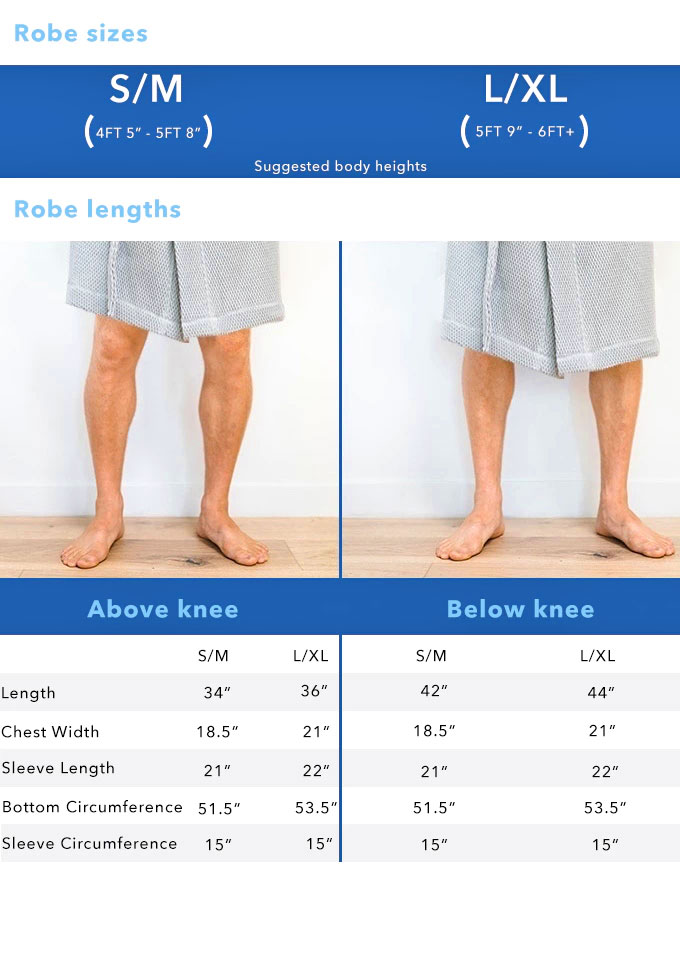 The Comfiest Most Advanced Robe In The World