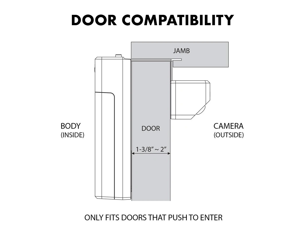 DoorCam Over The Door Smart Camera That Sets Up In Seconds