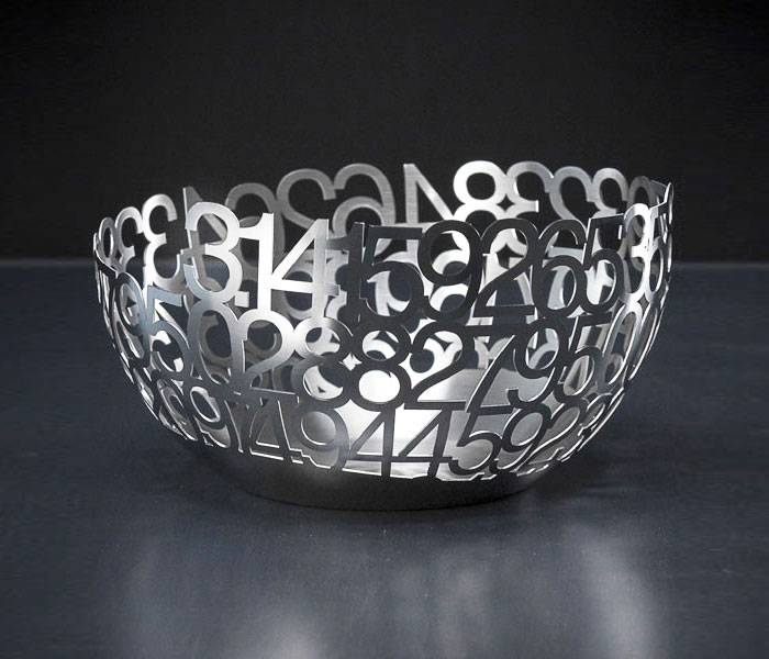 Pi Numbers Bowl