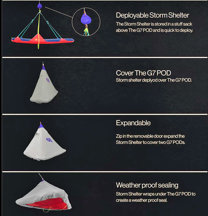 Inflatable Climbing Ledge Pod and tent Lets You Sleep On Side Of Cliff