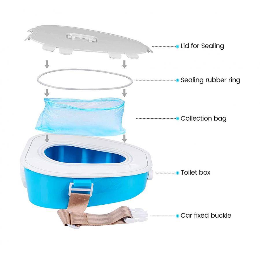Portable Car Toilet To poo inside the car while driving