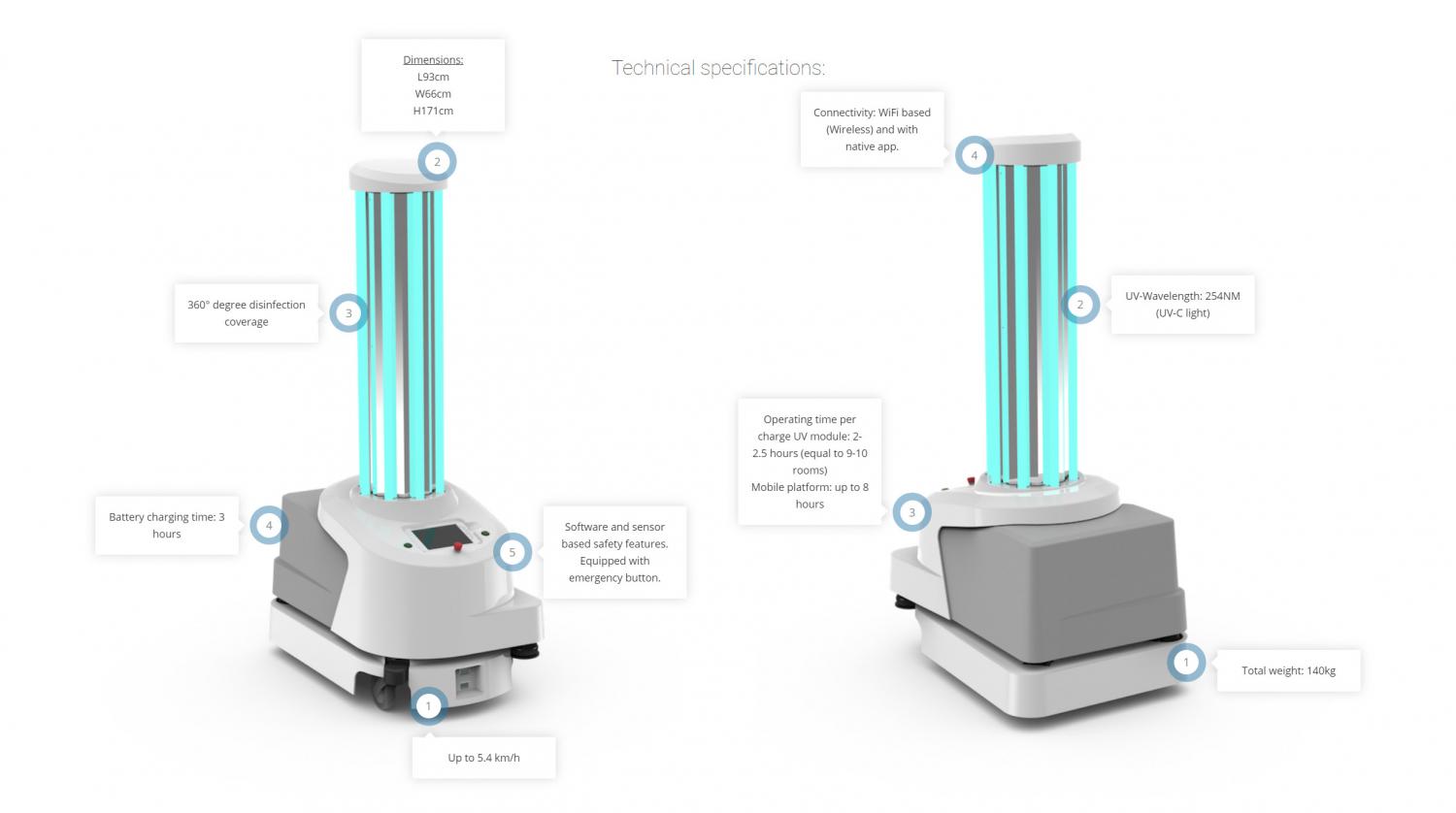 Bacteria-Killing Robot Disinfects Hospital Rooms Autonomously - UVD Robots hospital/hotel room disinfecting UV-robot