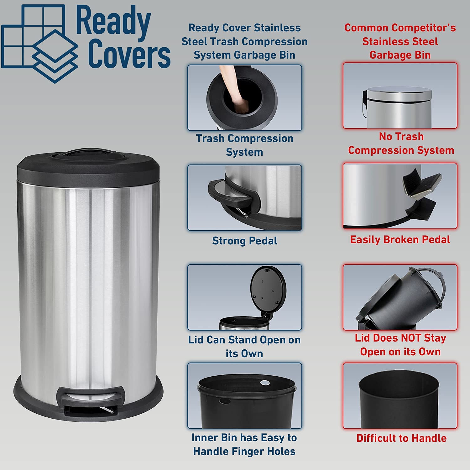 Garbage With Built-in Manual Trash Compactor