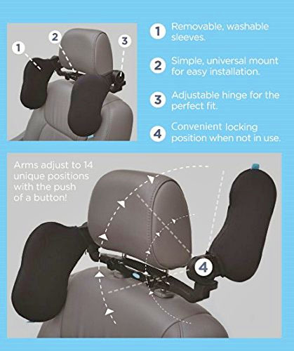 Car Headrest