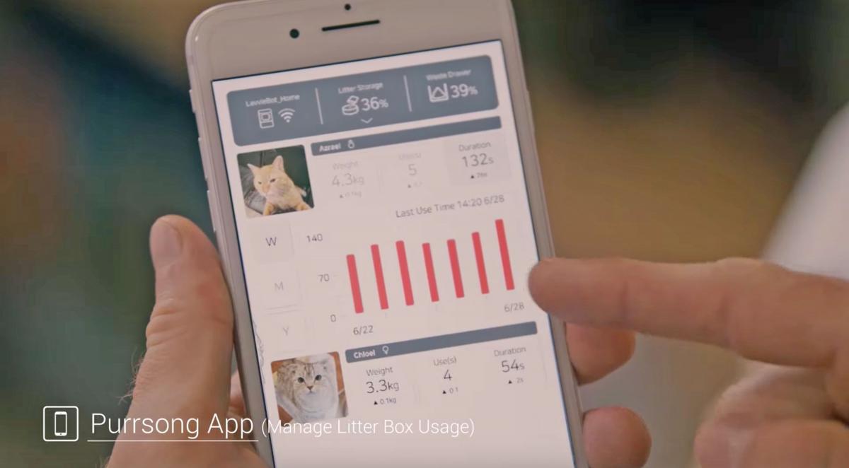 LavvieBot Smart Litter Box