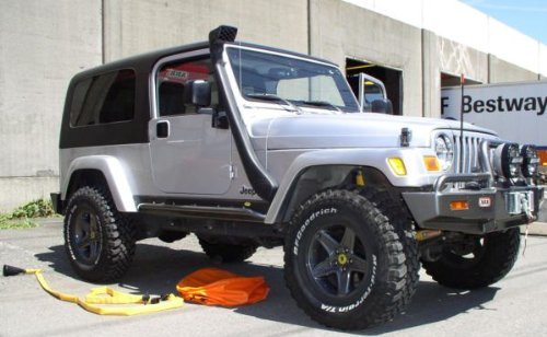 Exhaust Car Jack -  Car Jack Uses Your Cars Own Exhaust To Lift Your Car