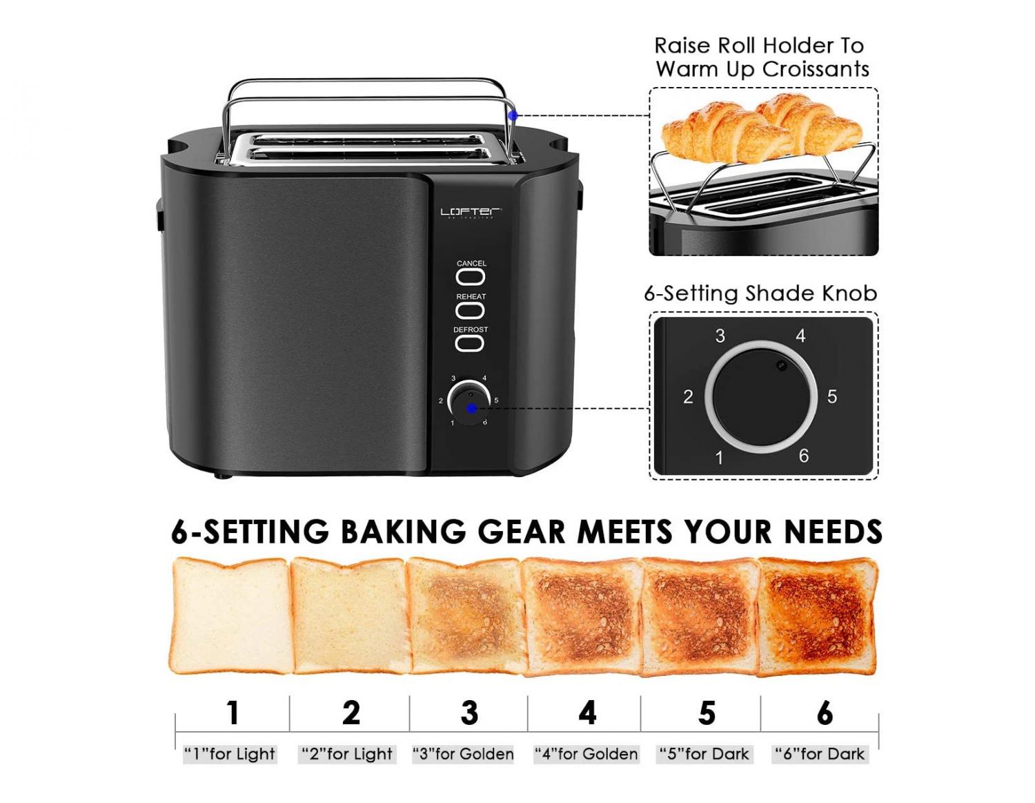 Toaster With Warming Rack - Pastry warming toaster