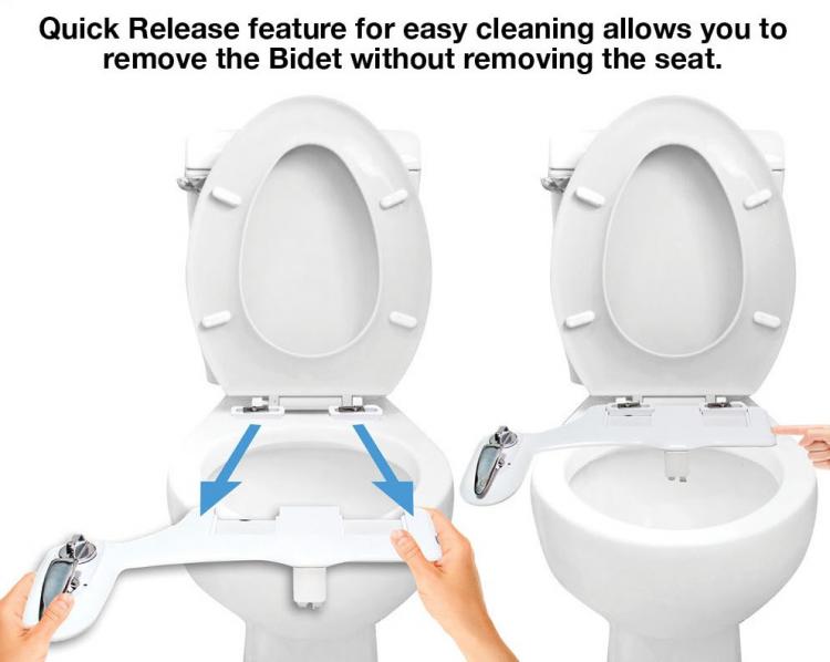 Aim To Wash Bidet Toilet Attachment - Night Light Toilet Attachment