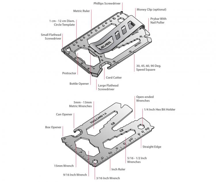 Lever Gear Toolcard Pro Multi-Tool - 40 tools in 1 - fits in your wallet