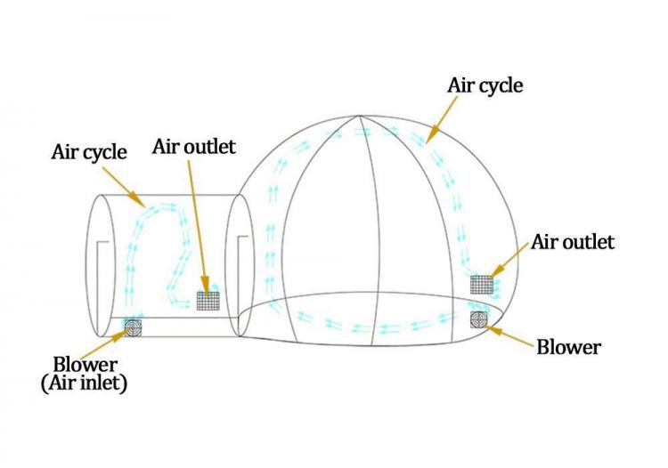 Bubble Tent - Transparent Bubble Tent Lets You Fall Asleep Under The Stars
