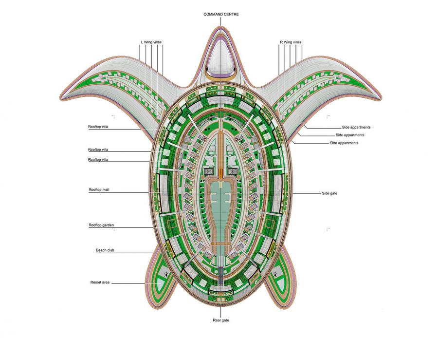 Turtle-Shaped Floating City