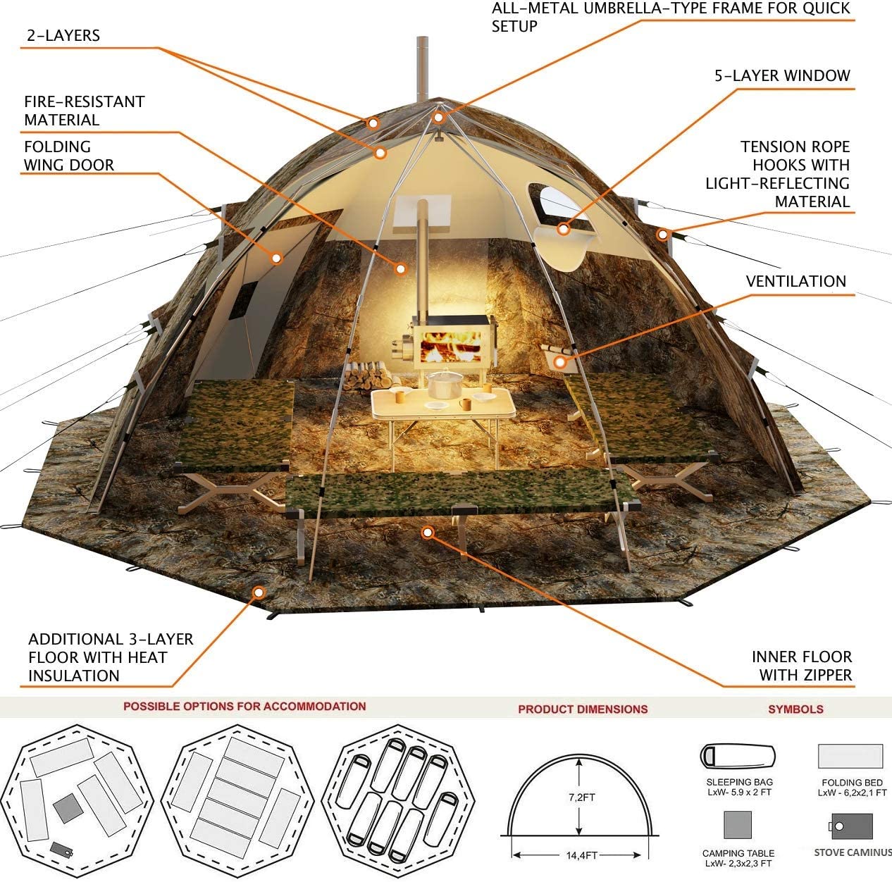 Ultimate Cold-Weather Camping Tent Has a Built-in Wood Stove - Russian-Bear Hot Tent Arctic camping tent