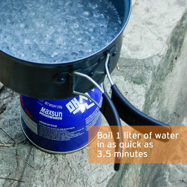 Etekcity Ultra Portable Camping Stove