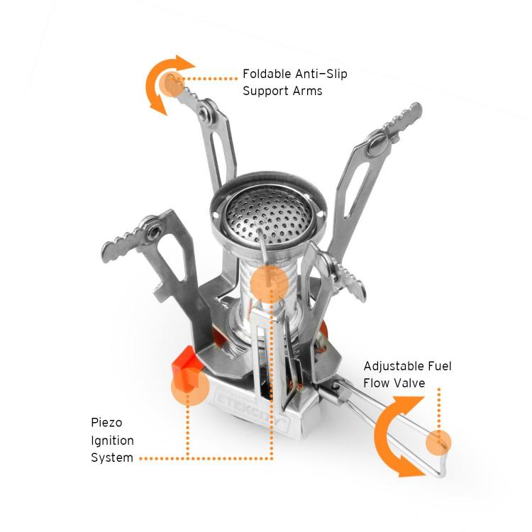 Etekcity Ultra Portable Camping Stove