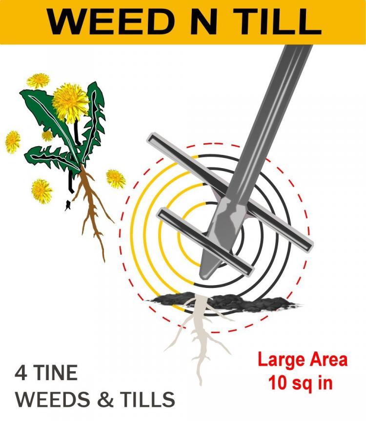 WeedNtill: Weeding and Tilling Tool, Connects To Your Cordless Drill