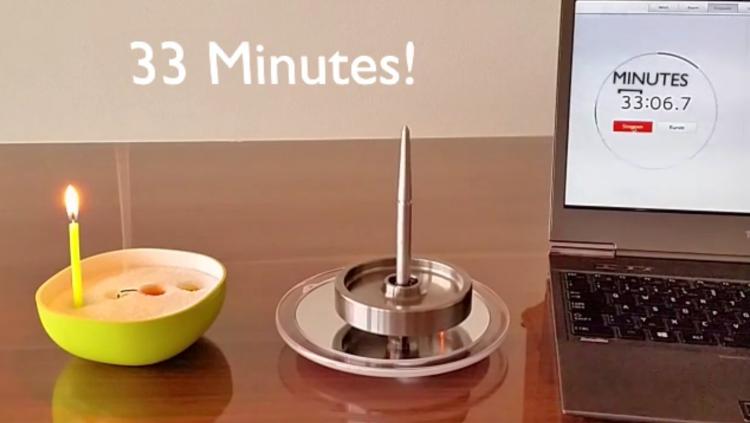 The Wozz - Unique Gyroscope Spinning Top - Uses Spinning Body Science To Spin More Than 30 Minutes