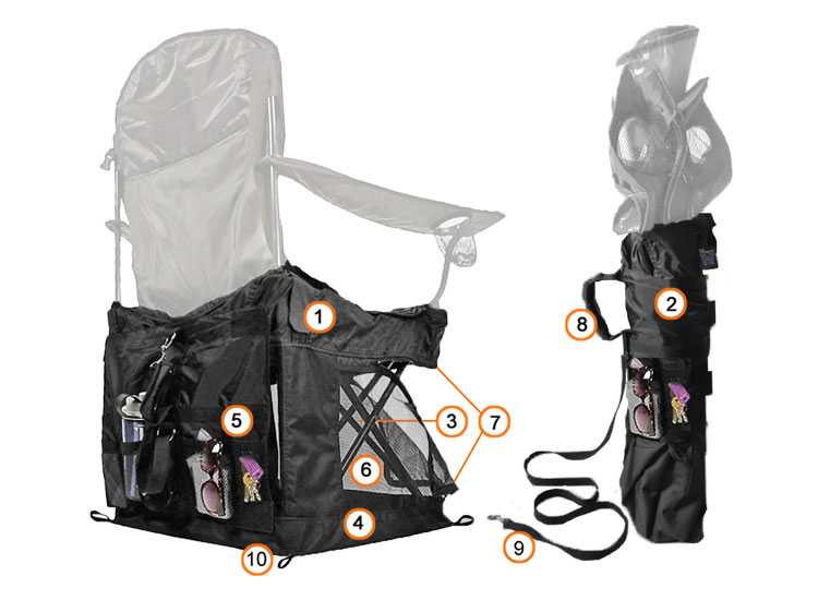 Wrapsit Converts Your Lawn Chair Into A Pet Crate - lawn-chair pet crate