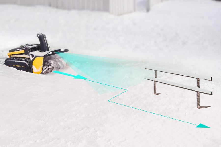 Yarbo Autonomous Yard Robot - Smart landscaping robot that mows, snowblows, and blows leaves