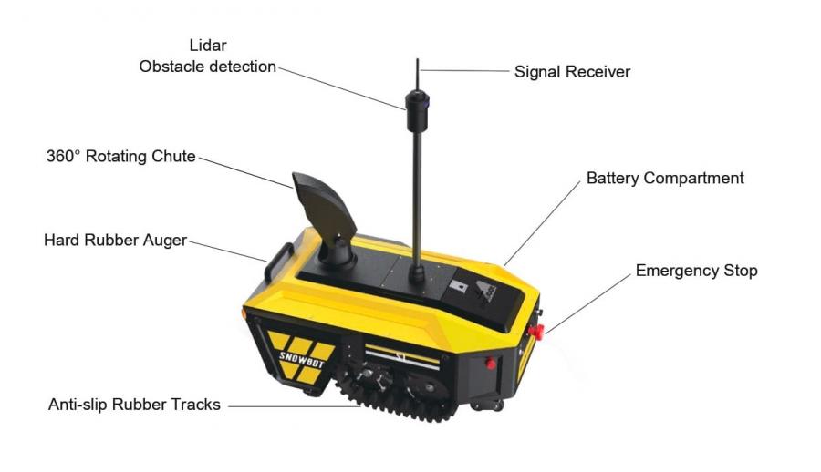 Yarbo Autonomous Yard Robot - Smart landscaping robot that mows, snowblows, and blows leaves