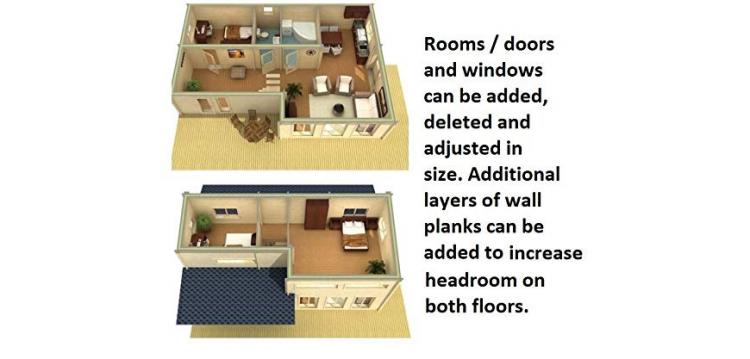 2-Story DIY Cabin Kit - Prefab cabin kits on amazon - Allwood log cabin kits